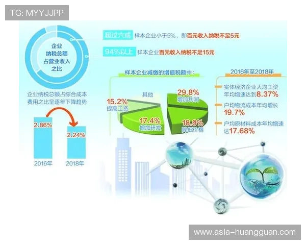 成本上限改革推进，多特蒙德引领财政自律浪潮